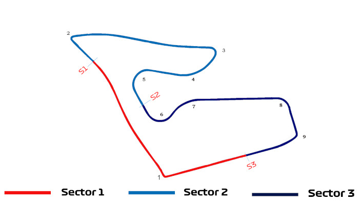 Course Redbull